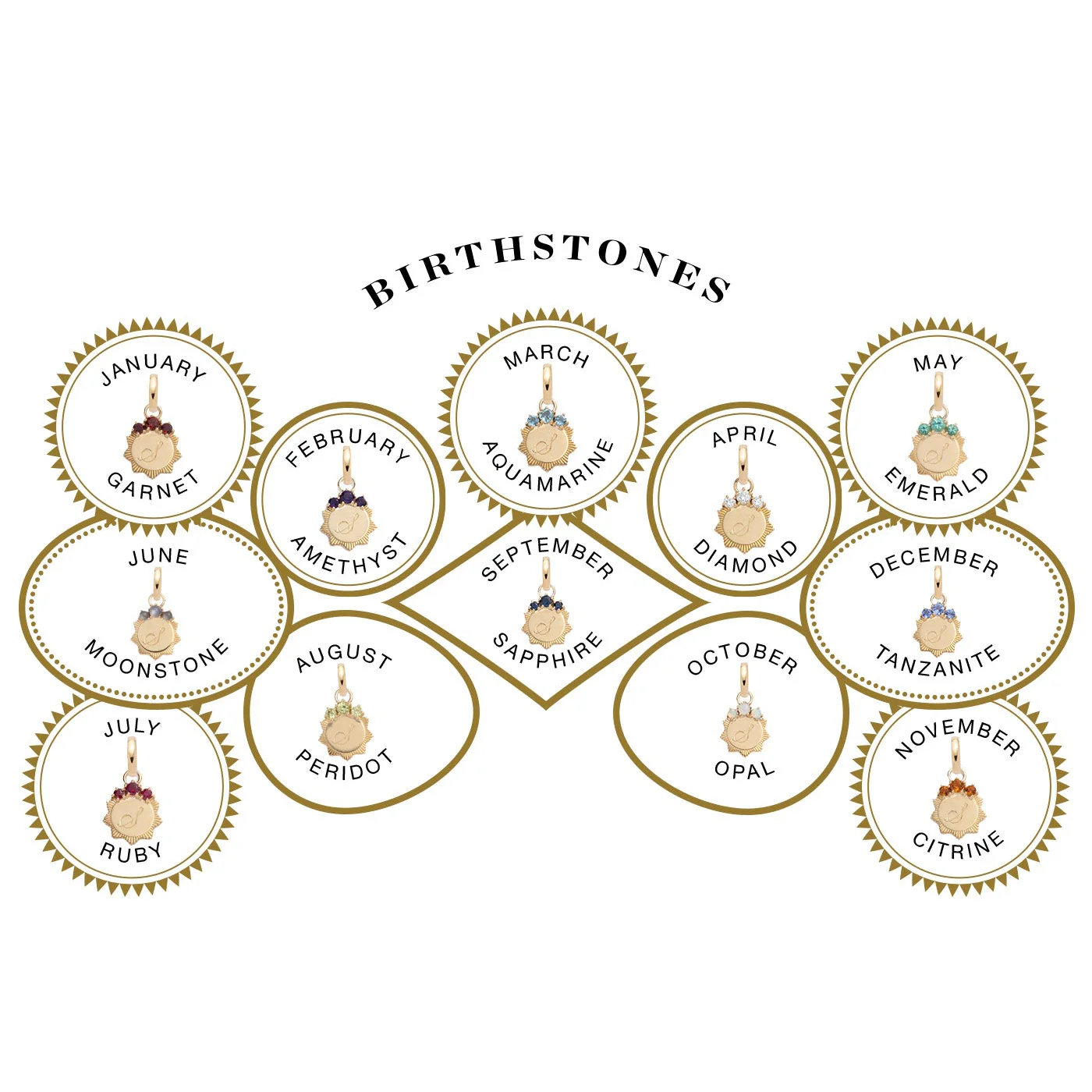 Personalized - Foundation | Engravable Miniature Medallion | Ruby, Yellow Gold - Image 3